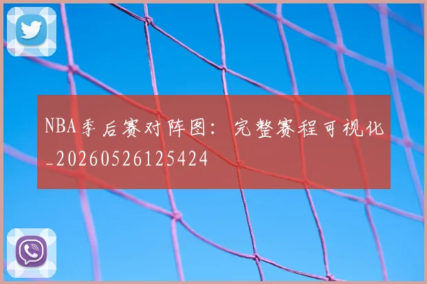 NBA季后赛对阵图：完整赛程可视化_20260526125424